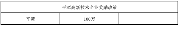 福建高新企业