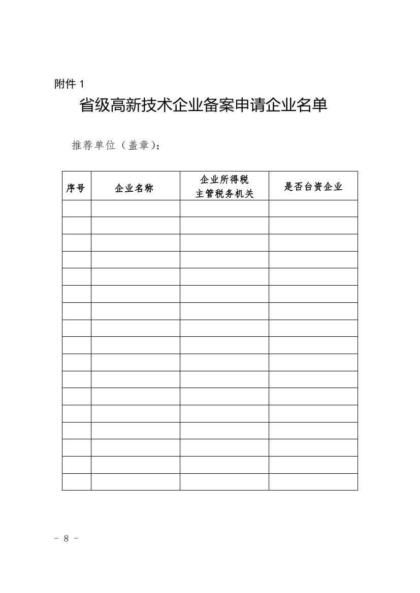 福建省级高新技术企业