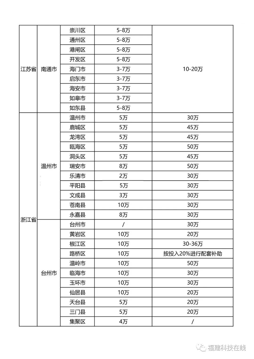 企业知识产权贯标认证