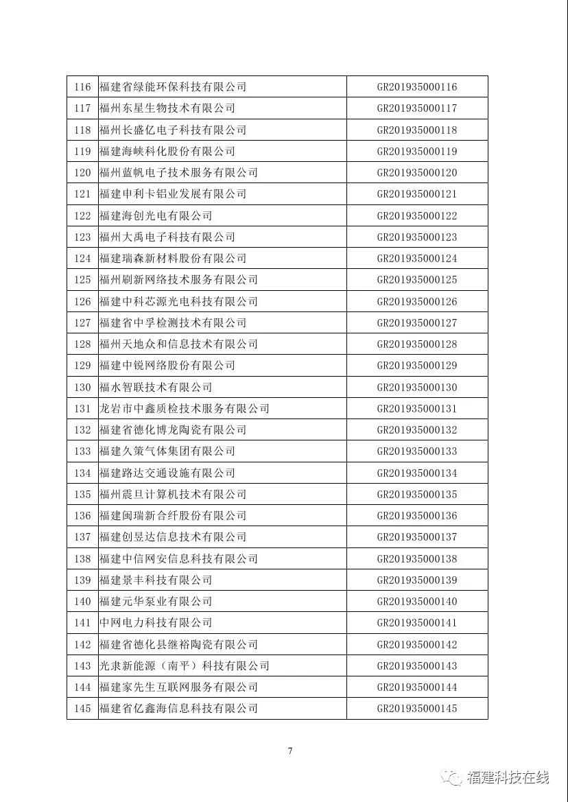 高新技术企业