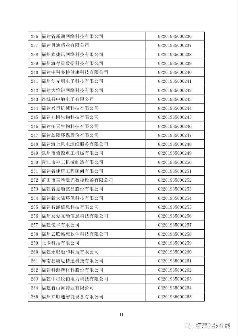 高新技术企业