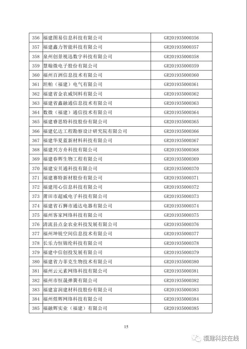 高新技术企业