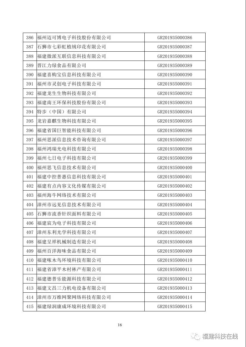 高新技术企业