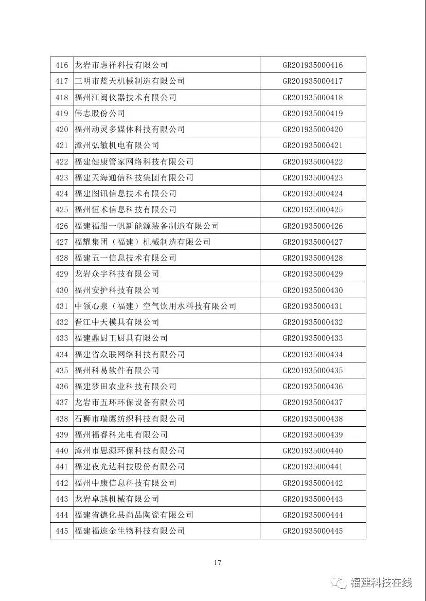 高新技术企业