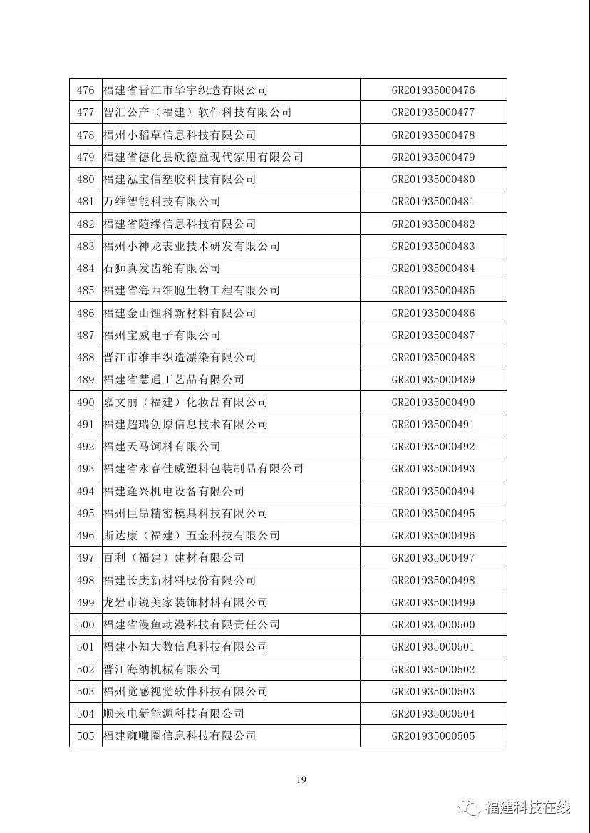 高新技术企业