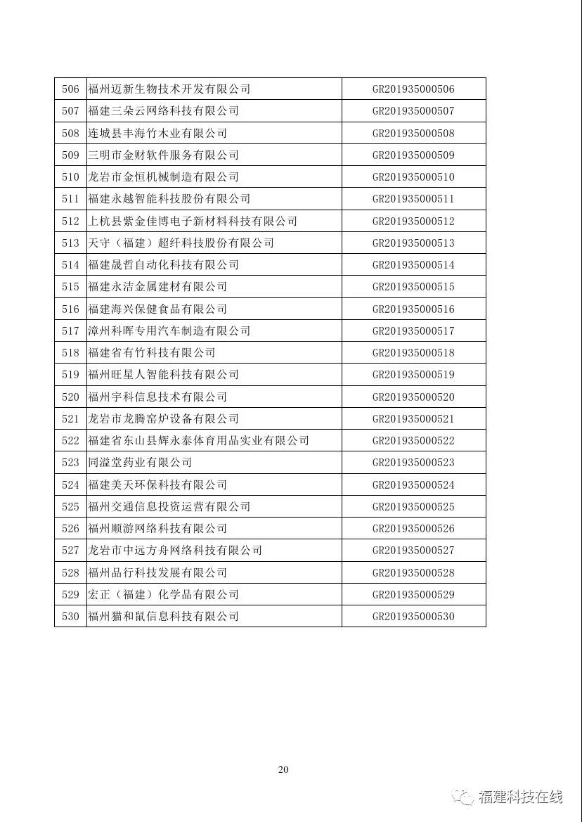 高新技术企业