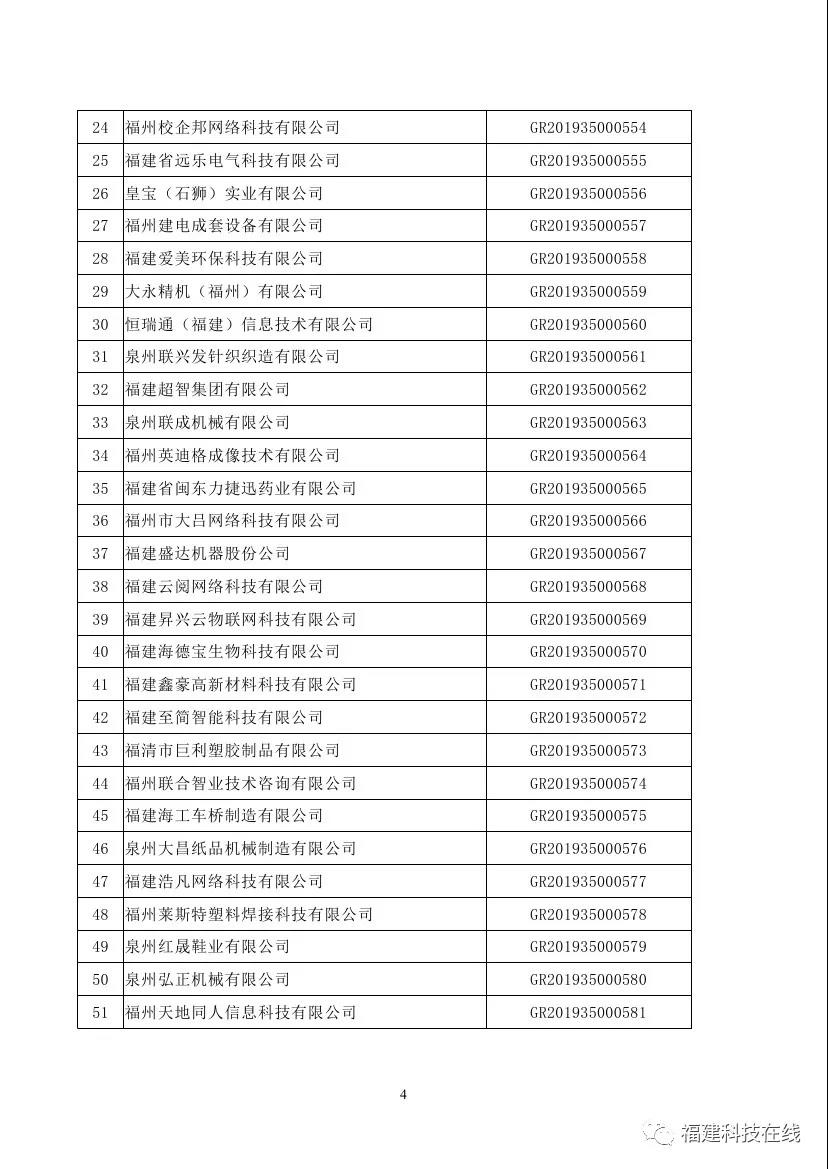 高新技术企业