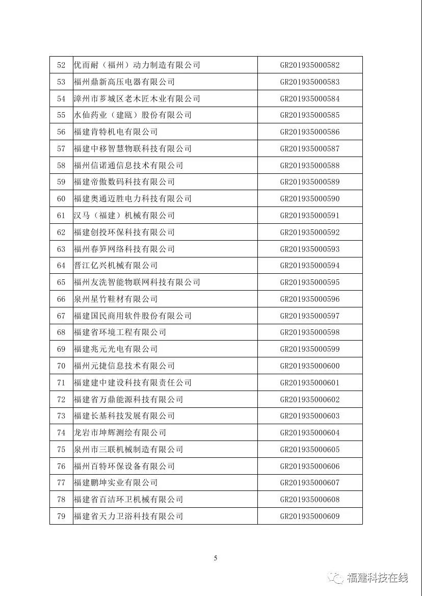 高新技术企业