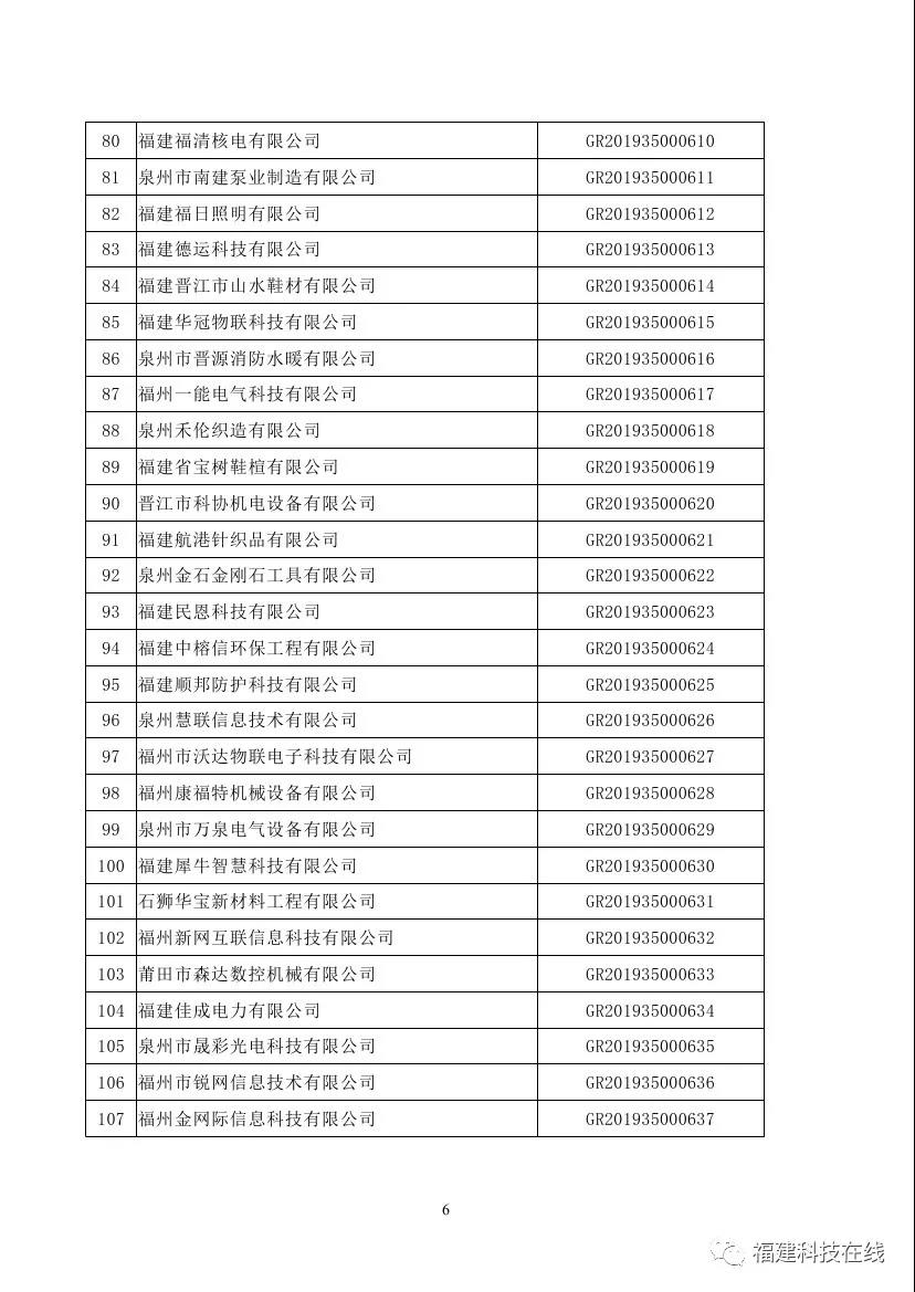 高新技术企业