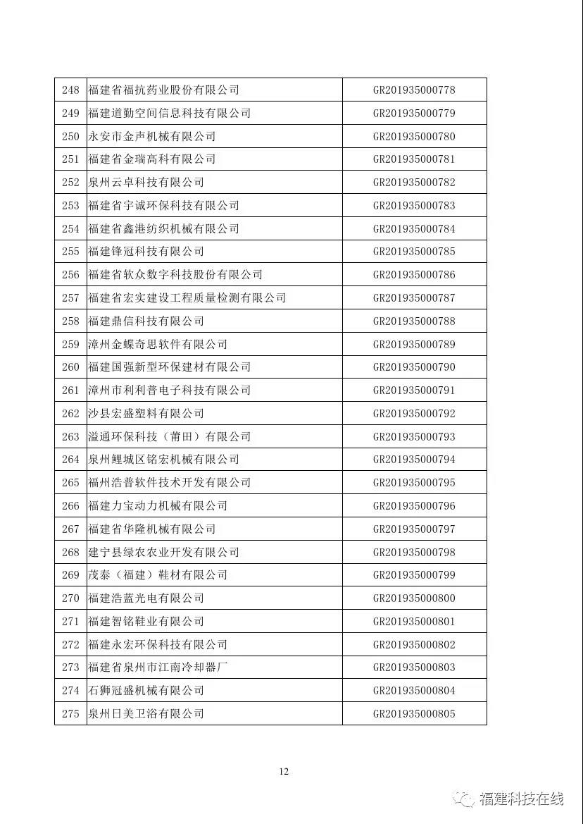 高新技术企业