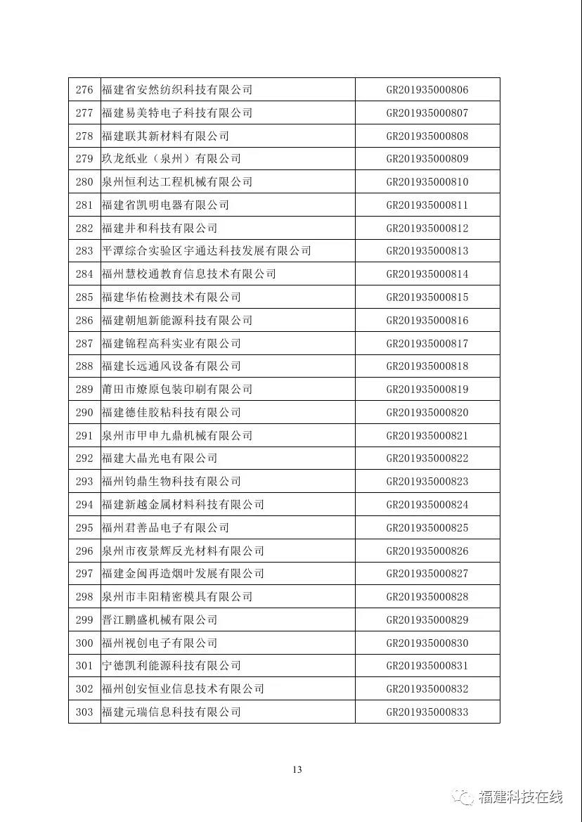 高新技术企业