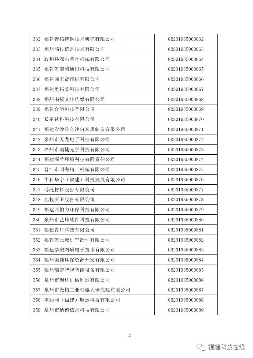 高新技术企业