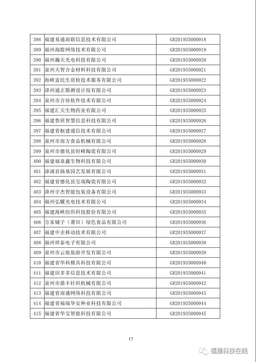 高新技术企业