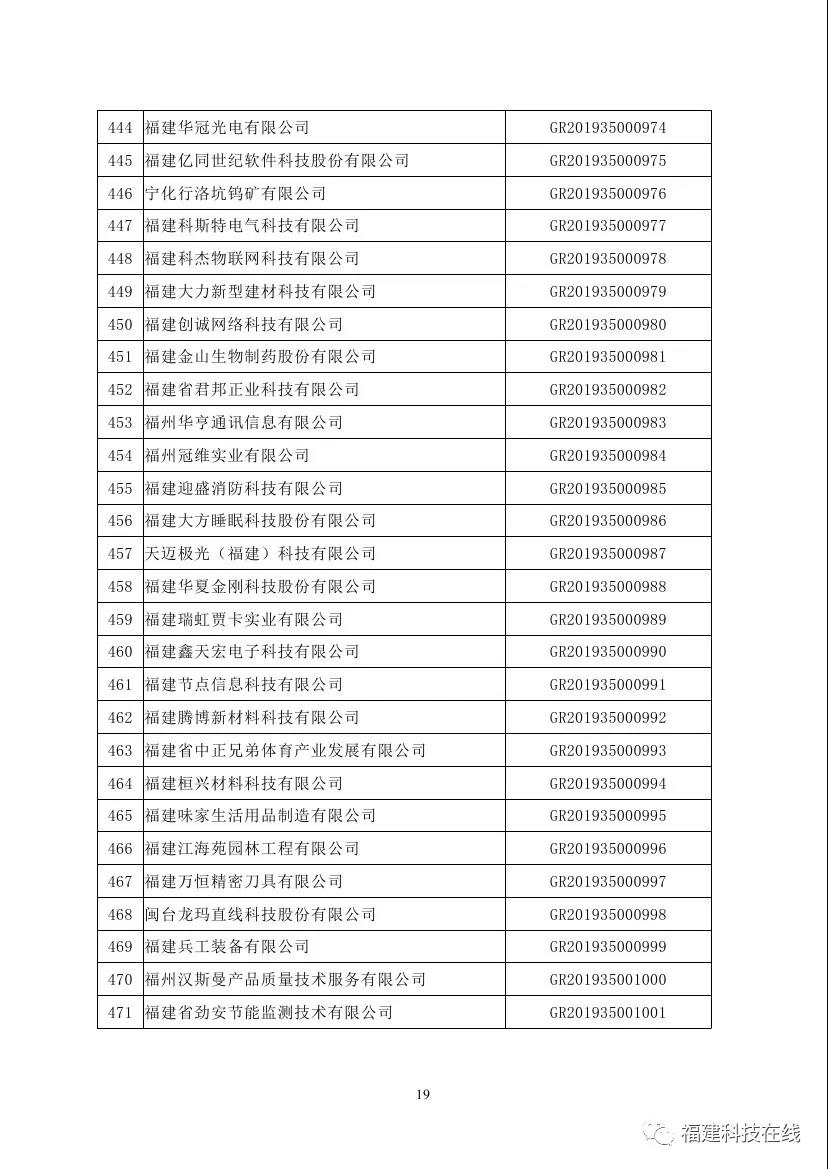 高新技术企业