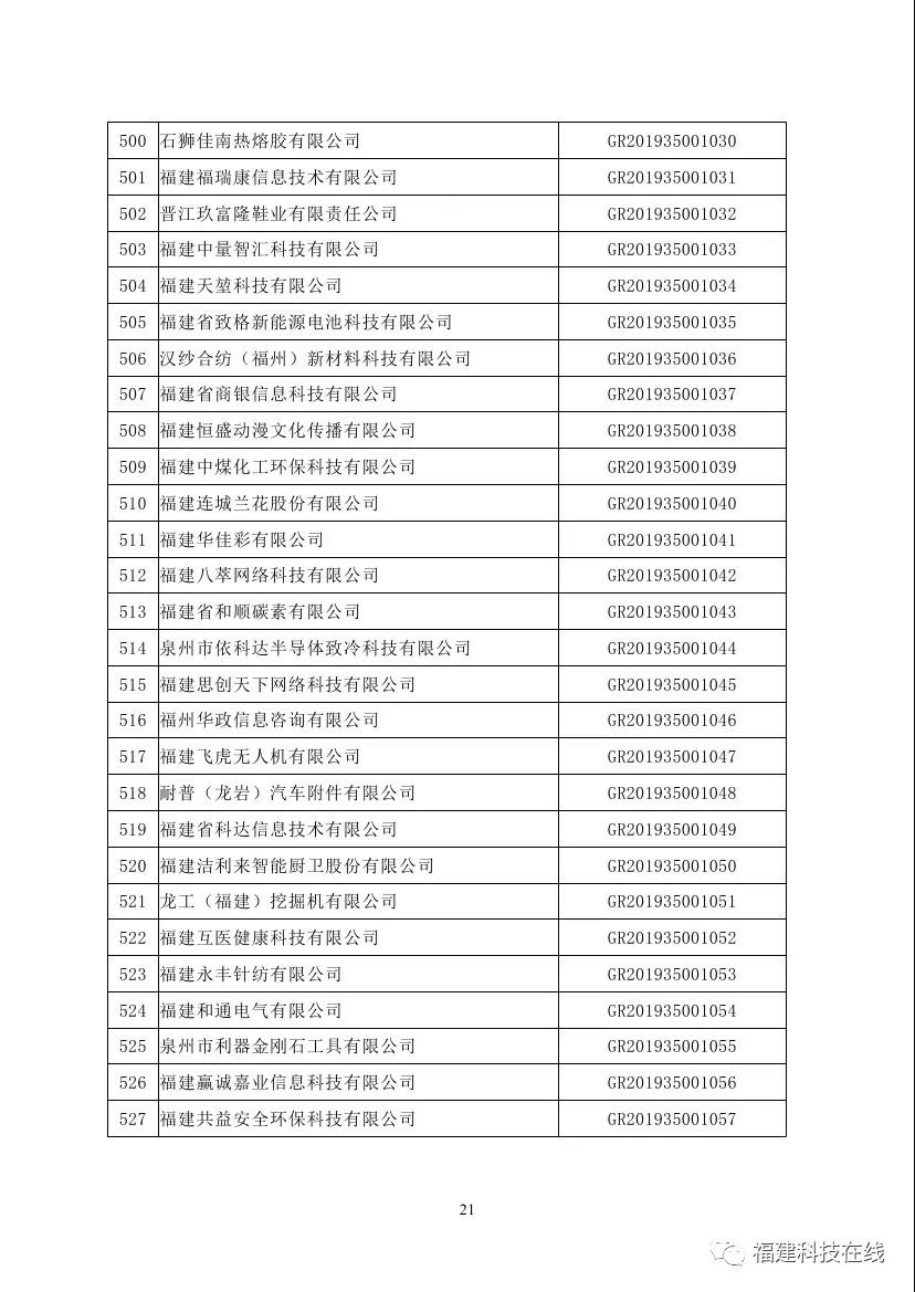 高新技术企业