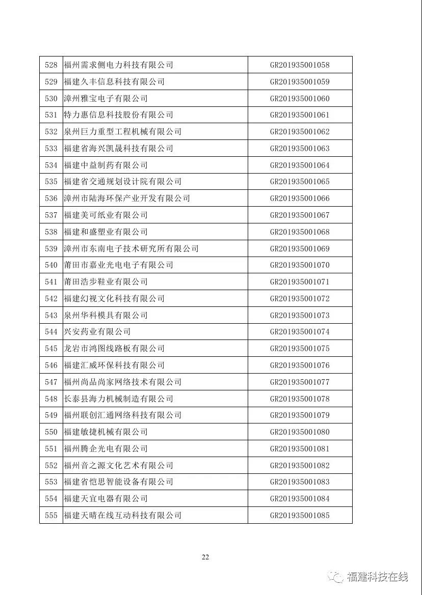 高新技术企业