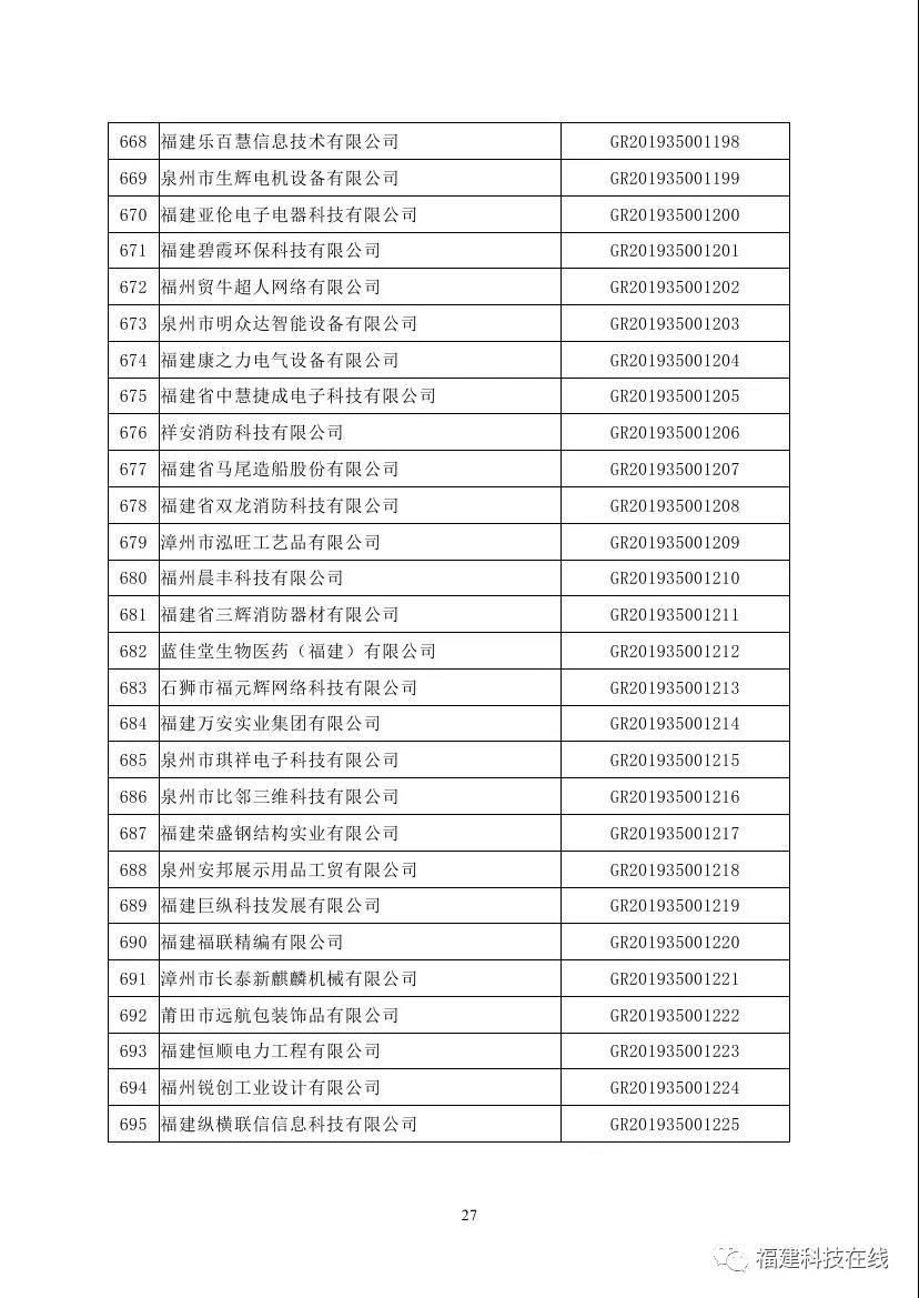 高新技术企业