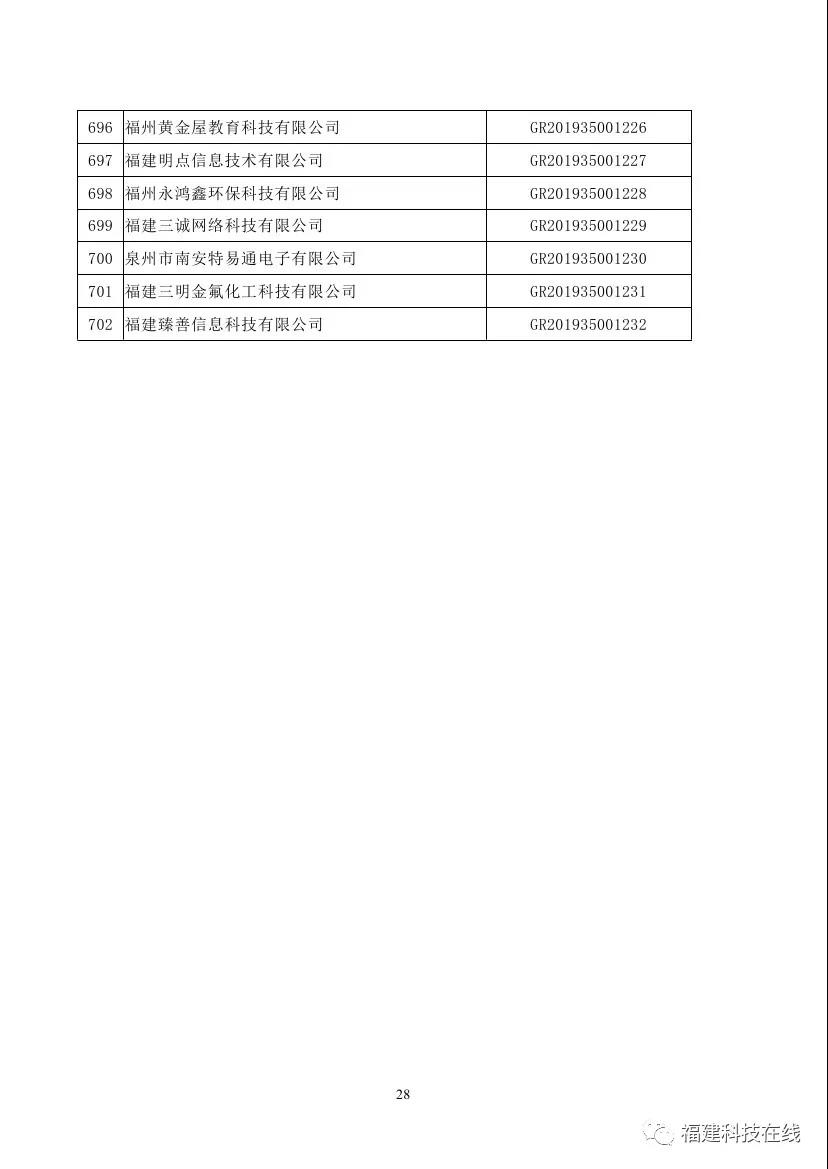 高新技术企业