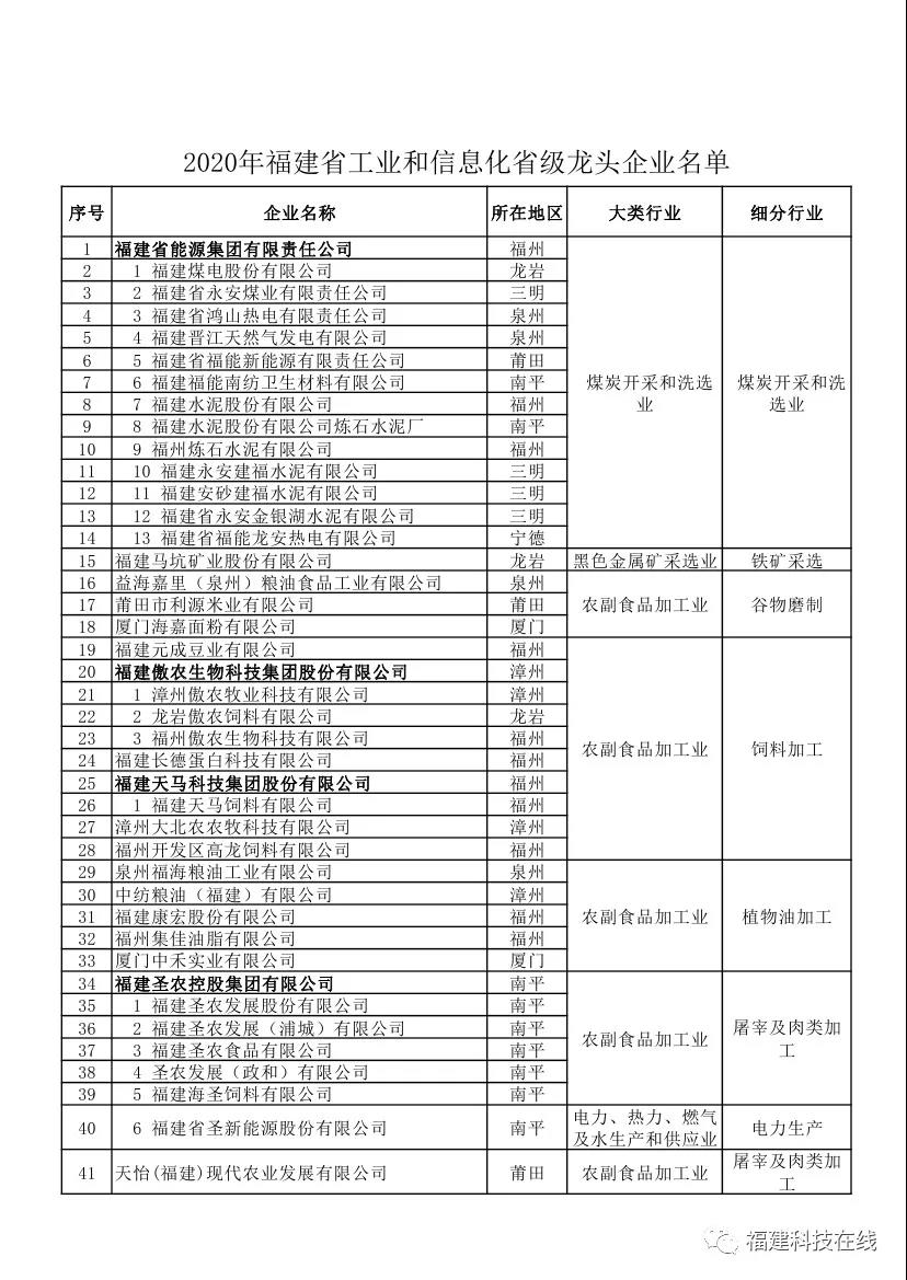 企业评价管理办法