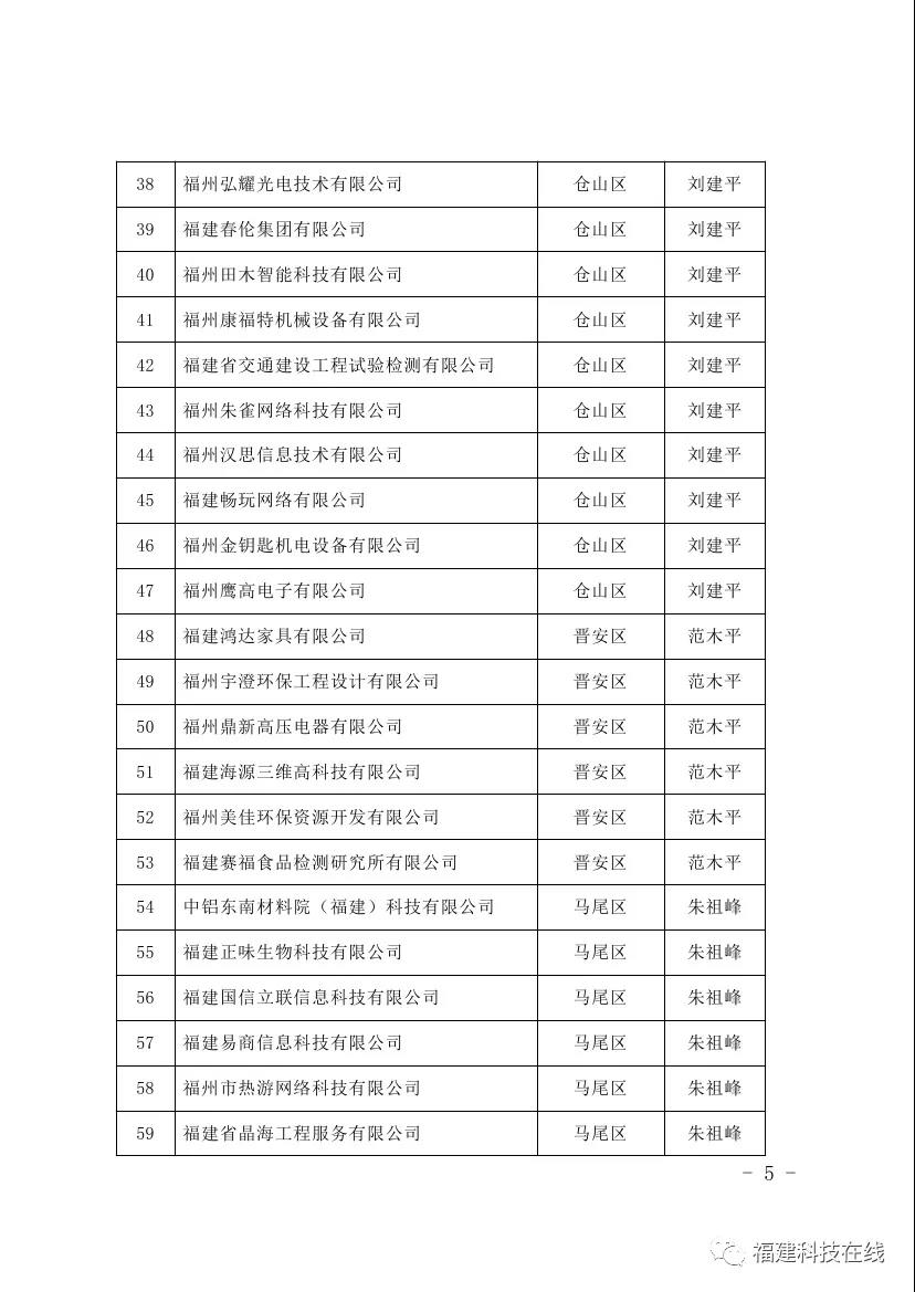 科技小巨人领军企业