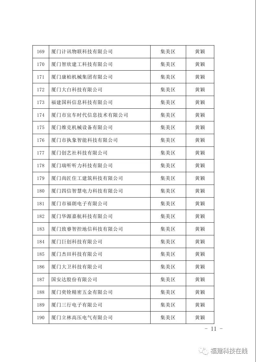 科技小巨人领军企业