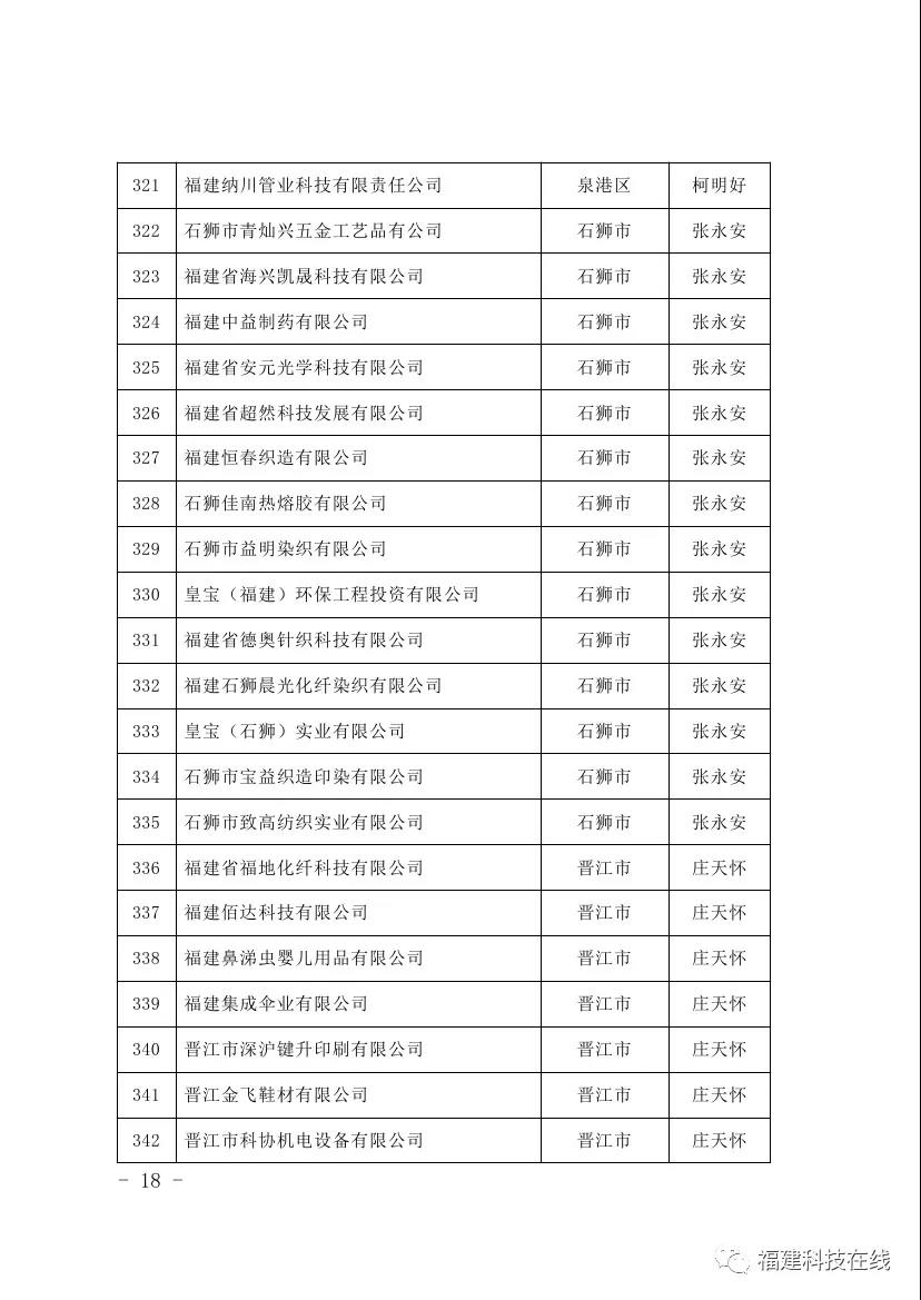 科技小巨人领军企业